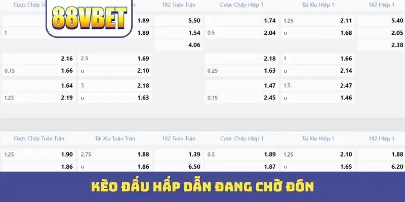 Kèo đấu hấp dẫn đang chờ đón
