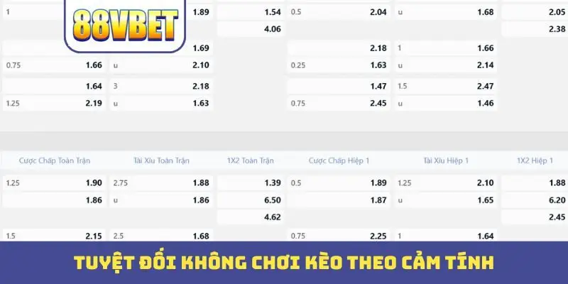 tuyet doi khong choi keo theo cam tinh Tuyệt đối không chơi kèo theo cảm tính